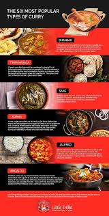 6 most por types of indian curry