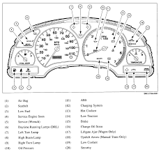 B9c6e2 08 Saturn Outlook Fuse Box Wiring Library