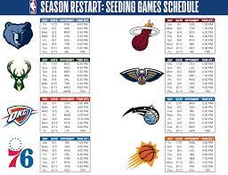NBA season restart 2020: Schedule for 8 ...