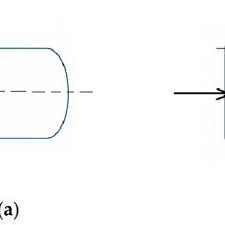 diagram ilrating laser beam