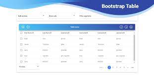 bootstrap 4 table responsive exles
