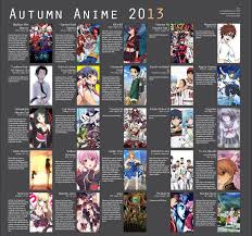 Fall Anime Chart 2013 Atxpieces V1 Anime