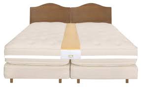 Easy King Bed Doubler System Cki Solutions