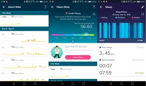 Fitbit Cardio Fitness Score Ranges All Photos Fitness