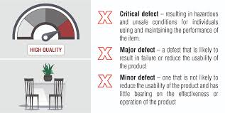 quality control for furniture what do