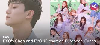 News Exos Chen And Iz One Chart On European Itunes