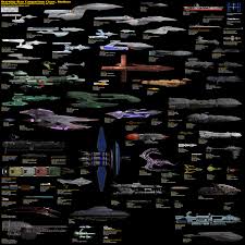 Star Trek Starship Size Comparison Charts Medium By Dan
