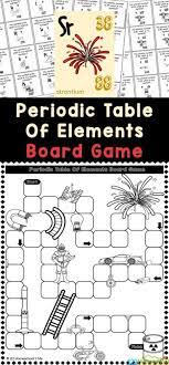 free printable periodic table board