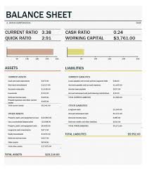 Balance Sheet Samples Example Simple Template Australia Sample Pdf