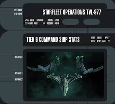 Tier 6 Command Ships Romulan Star Trek Online