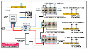 Wiring diagrams are made up of two things: Three Phase Electrical Wiring System For Home Multi Floor Building