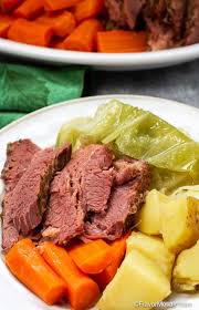 Ingredients · 1 corned beef brisket (up to 4 pounds) · 1 pound yellow waxy potatoes, cut into 1 1/2 inch pieces · 1 pound carrots, peeled and cut . Instant Pot Corned Beef And Cabbage Flavor Mosaic