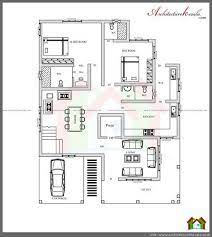 21 Indian House Plans Ideas Indian