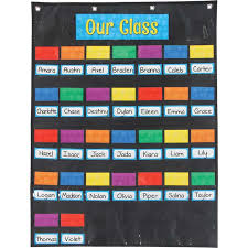 Our Class Management Pocket Chart