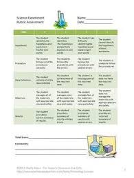 SLO Rubric Assessment of Final Thesis Draft