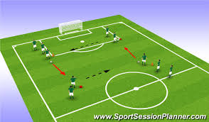 football soccer technical training