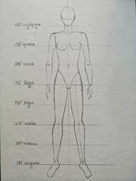 Вдохновляю рисовать фигуру человека | О пропорциях | Скелет | Мышцы | 1  часть | Fashion My Profession | Дзен