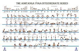 the ashtanga yoga interate series