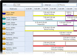 Shift Scheduling For Manufacturing Production And Plant