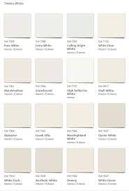 Timeless Whites Paint Colors For Home