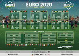 The presence of three european giants in group f. Euros Wall Chart Free Print At Home Pdf With All The Fixtures