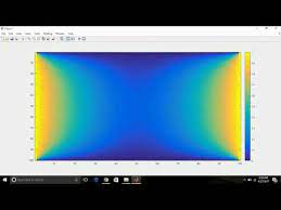 solution of heat equation in matlab
