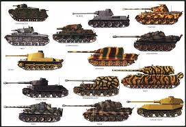 Panzer Id Chart Tanks Planes And Armament Guerra