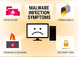 The term malware refers to software that damages devices, steals data, and causes chaos. How Malware Infects Your Computer Malware Symptoms