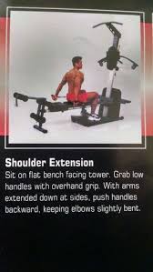 Shoulder Extension At Home Gym Fitness Diet Workout