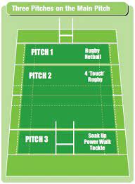 pre season rugby based around games