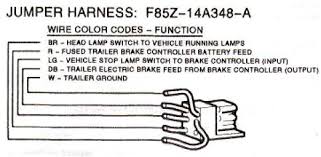• electric trailer brake control for up to 3 braking axles. 2009 E 350 Trailer Wiring Harness F150online Forums