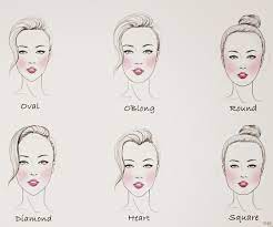 perfect hair for your face shape