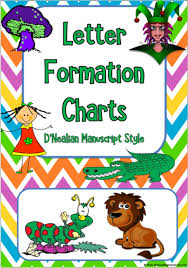 Kindergarten Handwriting Letter Formation Charts D Nealian Manuscript