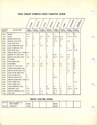 1966 Mustang Interior Paint Charts