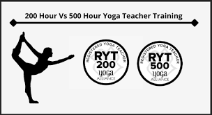 500 hour yoga teacher training