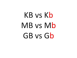 What Is The Difference Between Kb And Kb Or Mb And Mb Or Gb