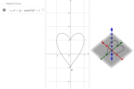 The Love Formula Geogebra