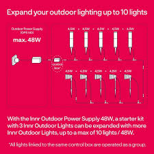 outdoor power supply 48w expand your