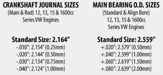 Main Bearings Type 1 Specify Size