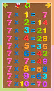 Kids Multiplication Tables Free Download