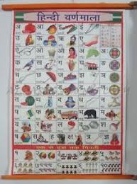 Details About Vintage Hangable Chart Hindi Alphabets Linen Backed 19in X 28in