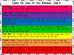 Pirate Themed Behavior Chart Clip Up Clip Down