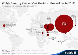 executions in 2016