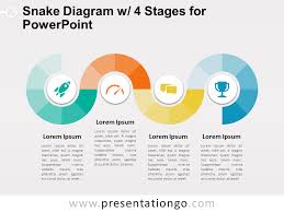 Snake Diagram With 4 Stages For Powerpoint Presentationgo Com