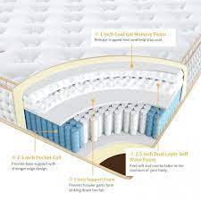 Coils are usually found in the support layer of a mattress. Bedstory Gel Infused Memory Foam Mattress With Pocket Coil