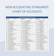 new accounting standards chart of