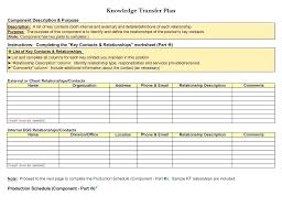 Template Business Transition Plan Template