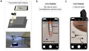smartphone fluorescence microscope