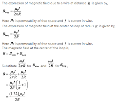 Strength Of The Magnetic Field