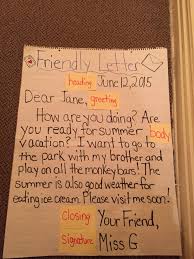 Friendly Letter Anchor Chart I Made For A 2nd Grade Class